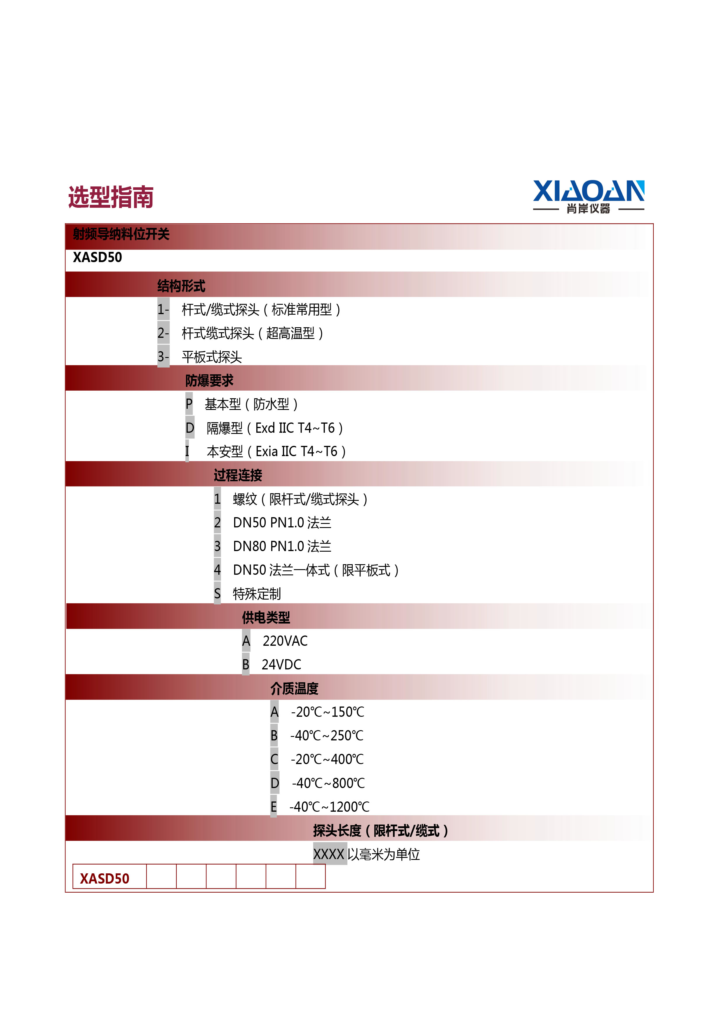 射頻導(dǎo)納選型表.jpg